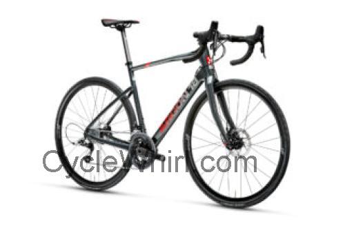 Argon 18 Krypton CS fiche technique et avis